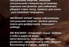 Photo of Секреты успешного ароматера