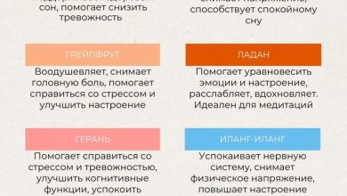 Photo of Эфирные масла для борьбы с стрессом