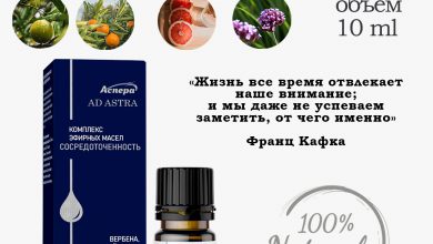 Photo of Ароматы для повышения концентрации