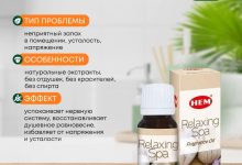 Photo of Аромат расслабляющего спа