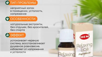 Photo of Аромат расслабляющего спа
