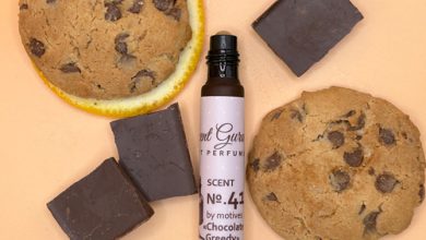 Photo of Аромат теплого шоколада