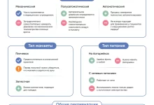 Photo of Что такое bahome и его значение в современном быту